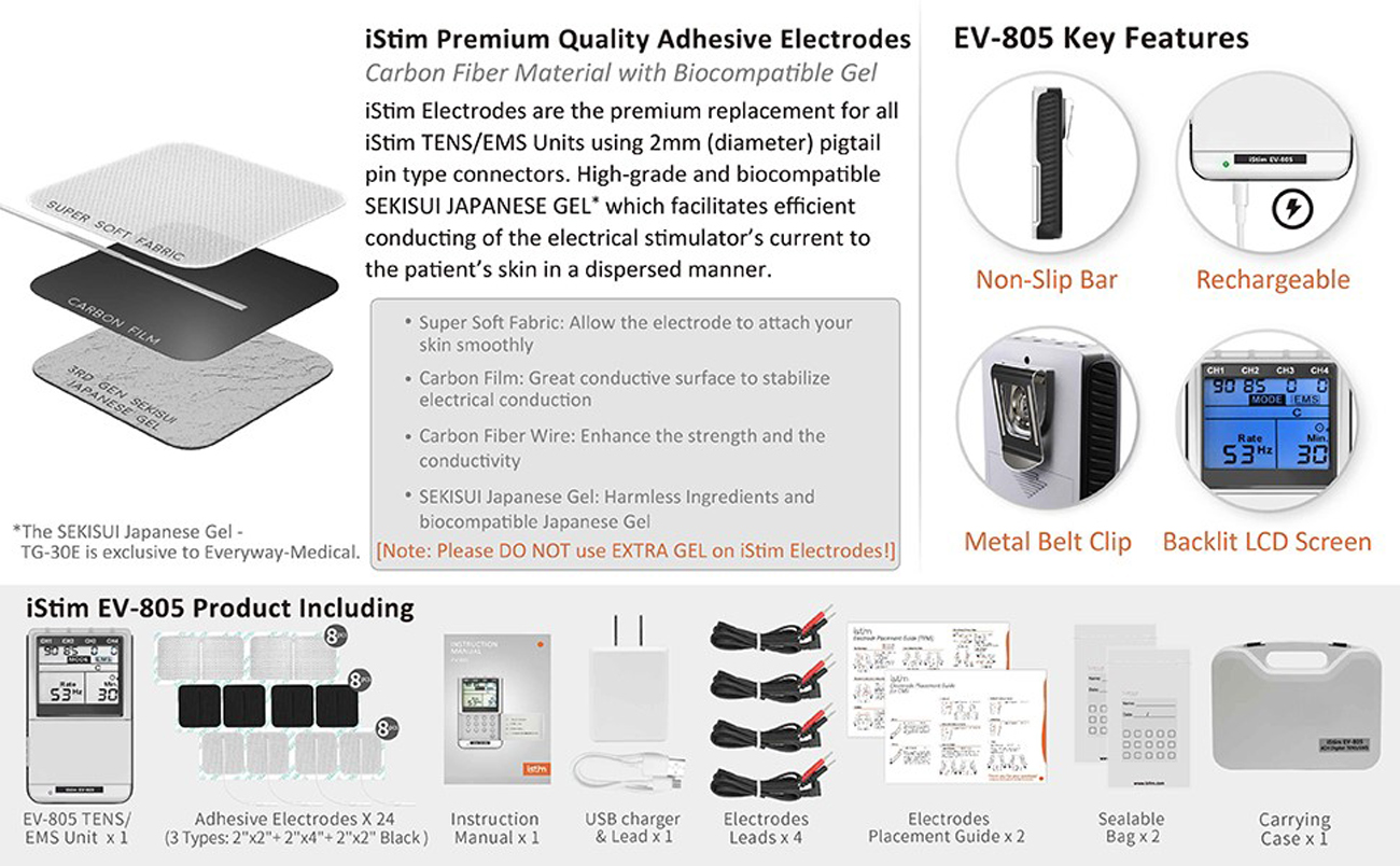 iStim TENS EMS EV-805